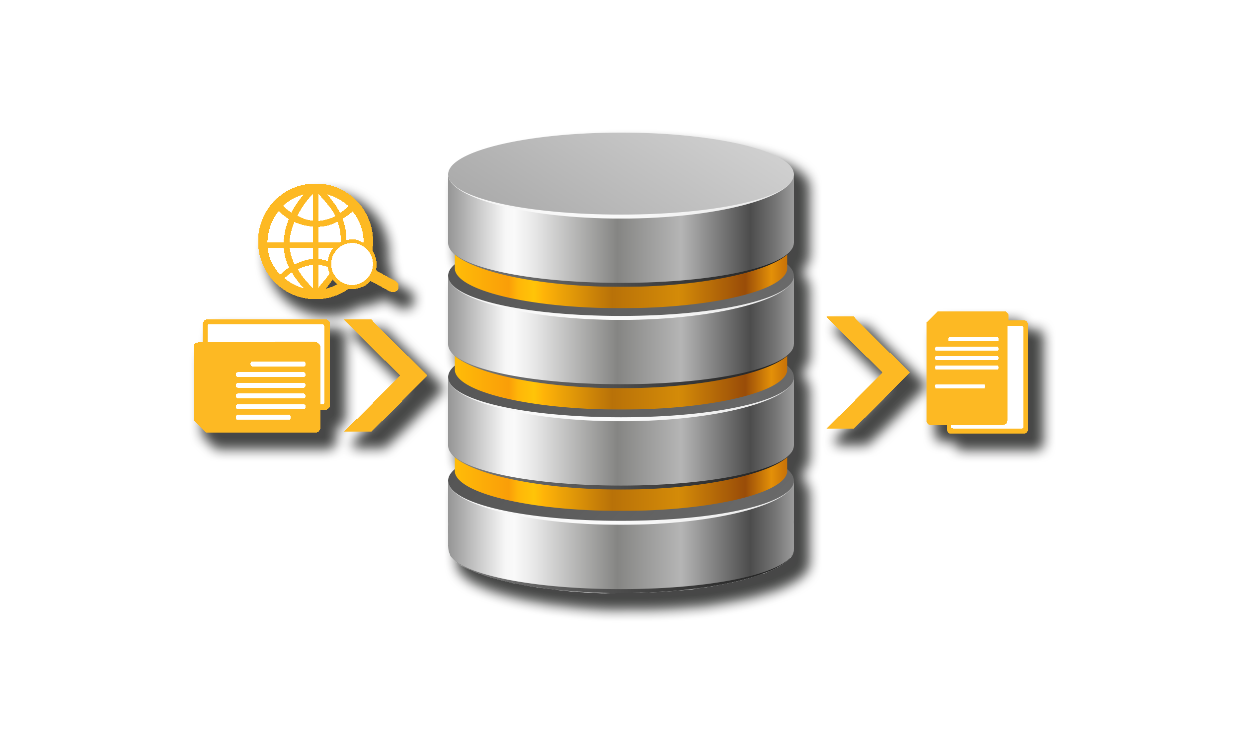 Test data management