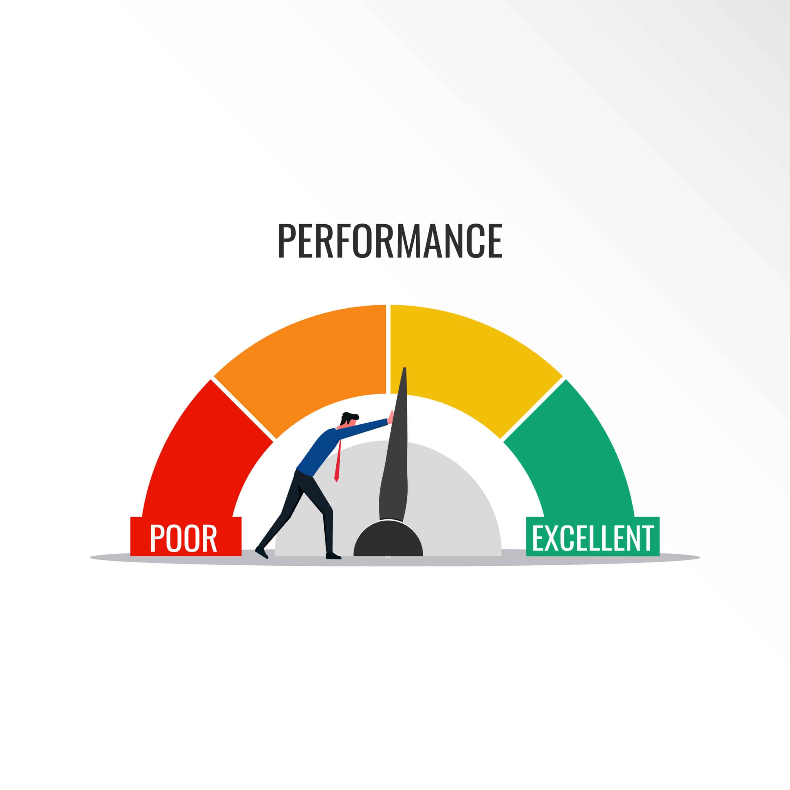 Performance indicator, performance appraisal improvements with a man pushes needle indicator to excellent